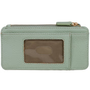 Thin Card Case